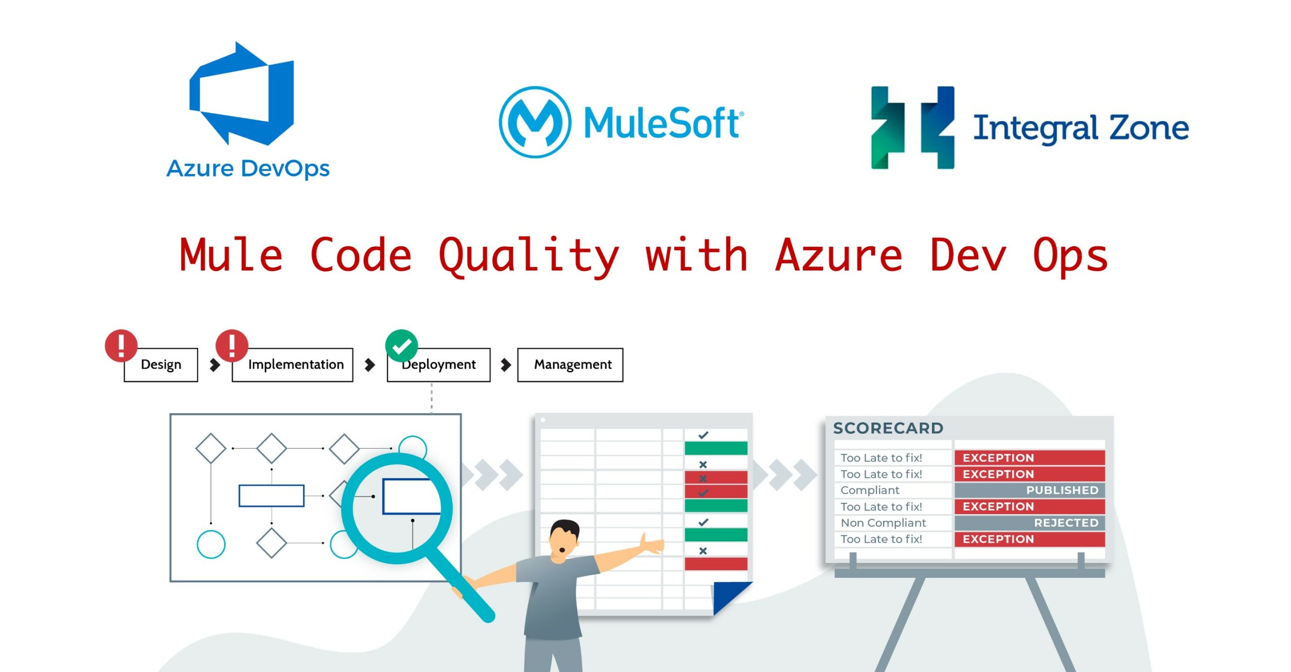 Graphical user interface
Description automatically generated with medium confidence