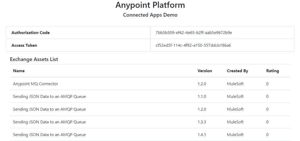 Anypoint Platform - Connected Apps - Integral Zone