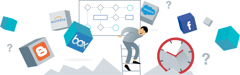 image illustrates challenges your team faces in governance and compliance for MuleSoft projects