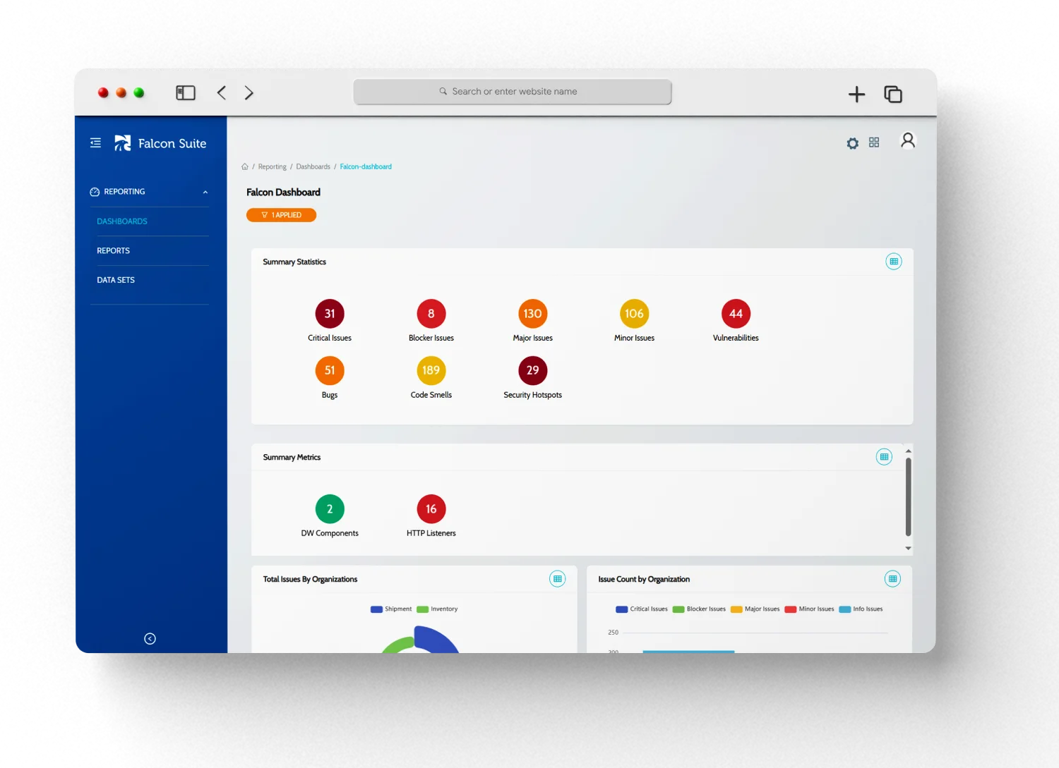 IZ suite product interface view